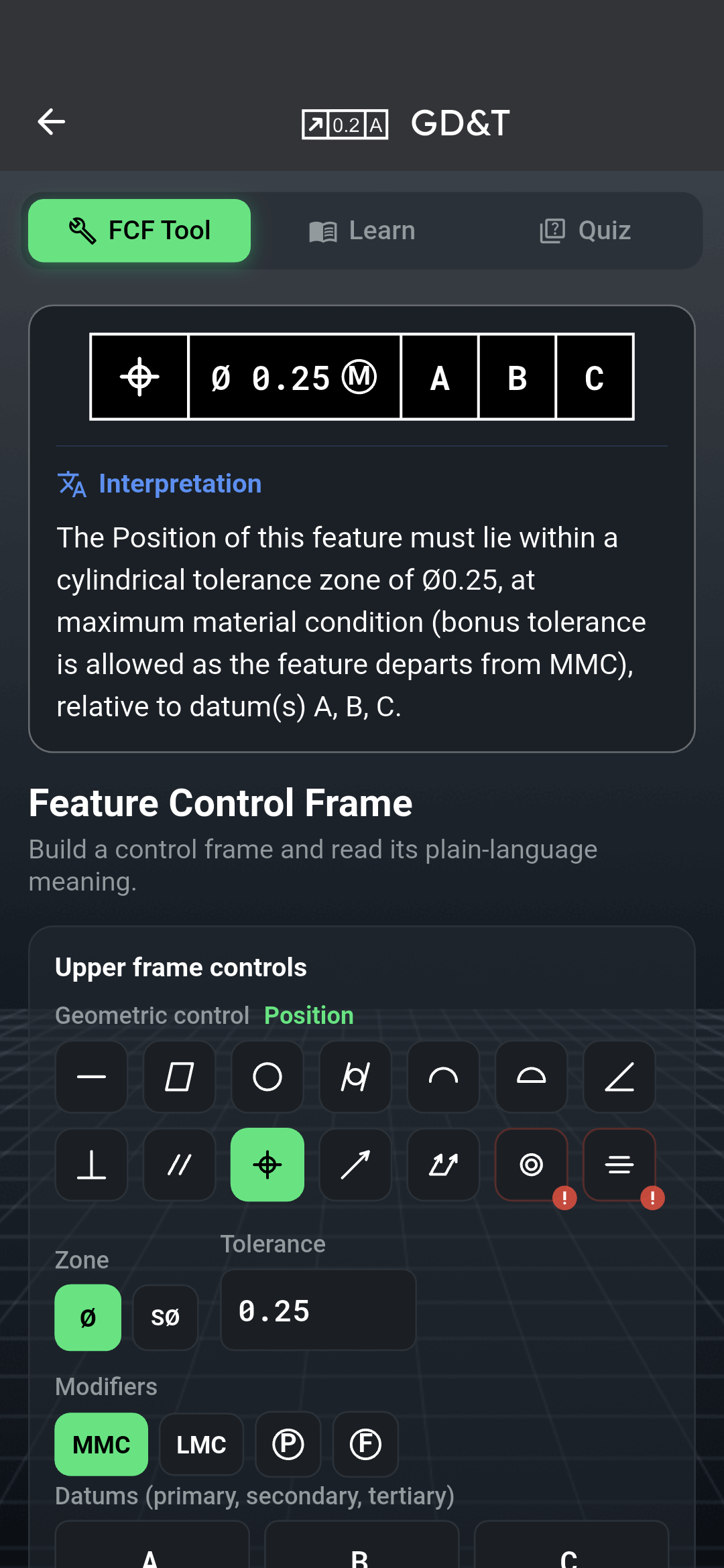 GD&T feature control frame