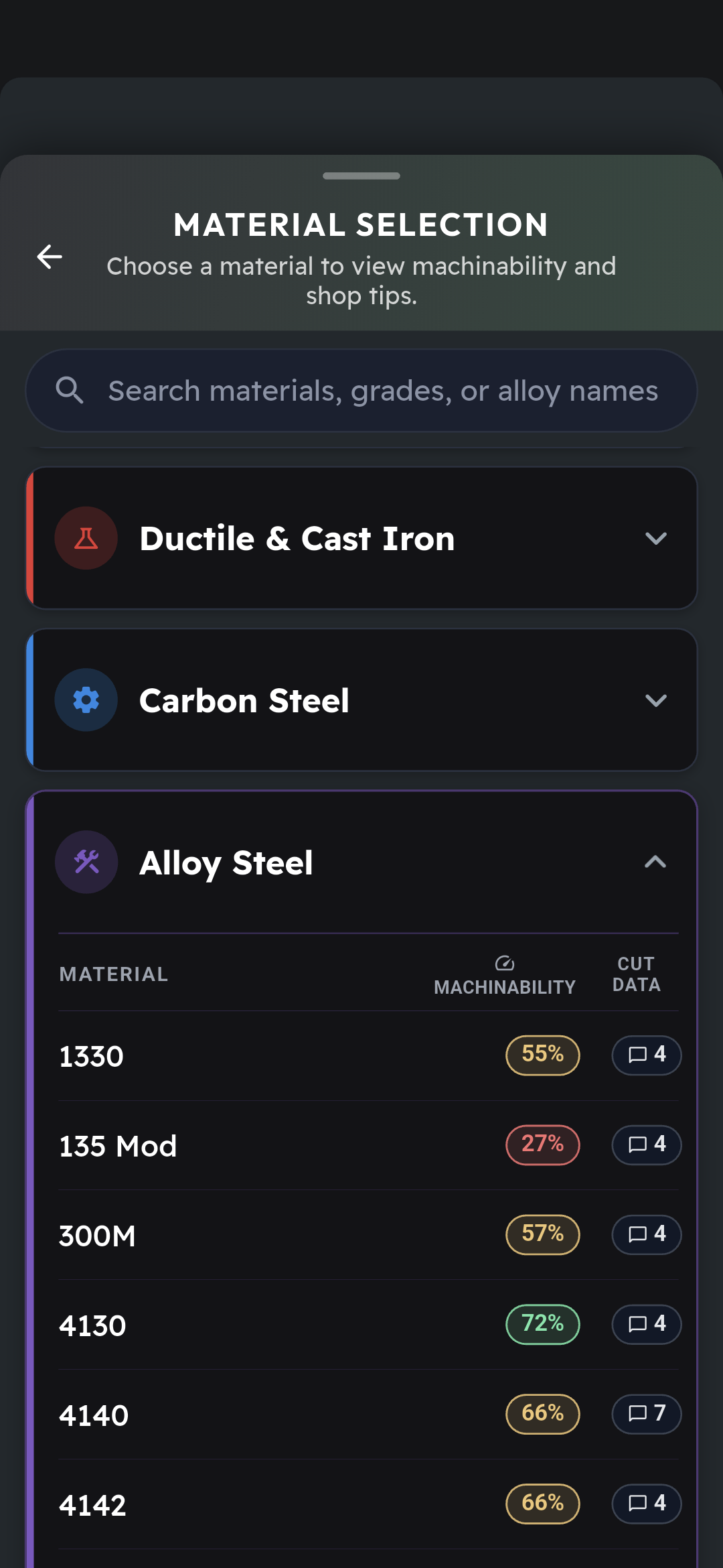 Material selection