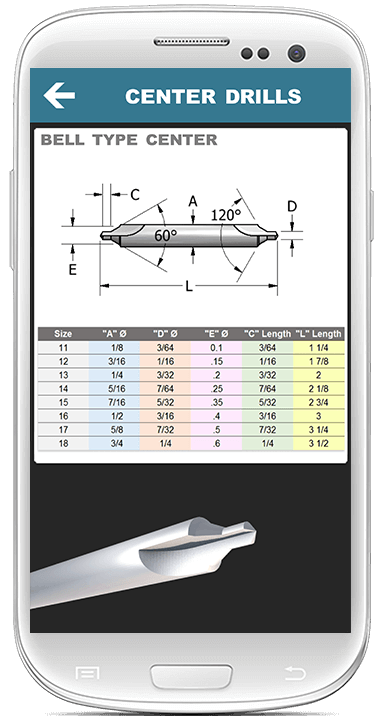 Bell type centerdrill dimensions